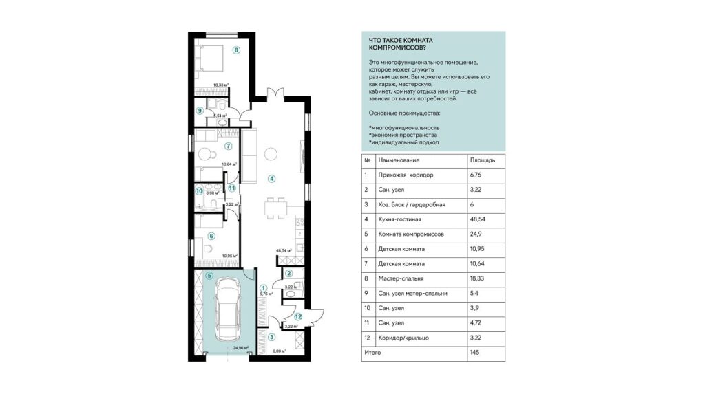 houseDetailSlide